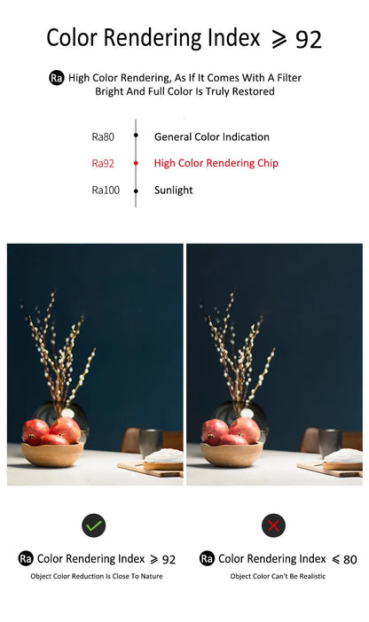 Luci del soggiorno cucina ristorante lampade moderna lampada da soffitto a led Nordic balcone portico camera da letto luce d'ingresso illuminazione dell'ufficio