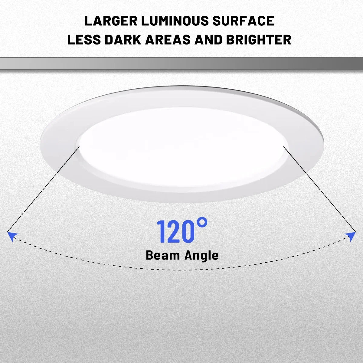 Confezione da 1-10 Faretti LED 3 CCT con Cambio Colore 3000K 4000K 6500K AC 110V 220V, Luce da Soffitto 6W 10W 14W 17W 20W 24W per Casa e Ingresso