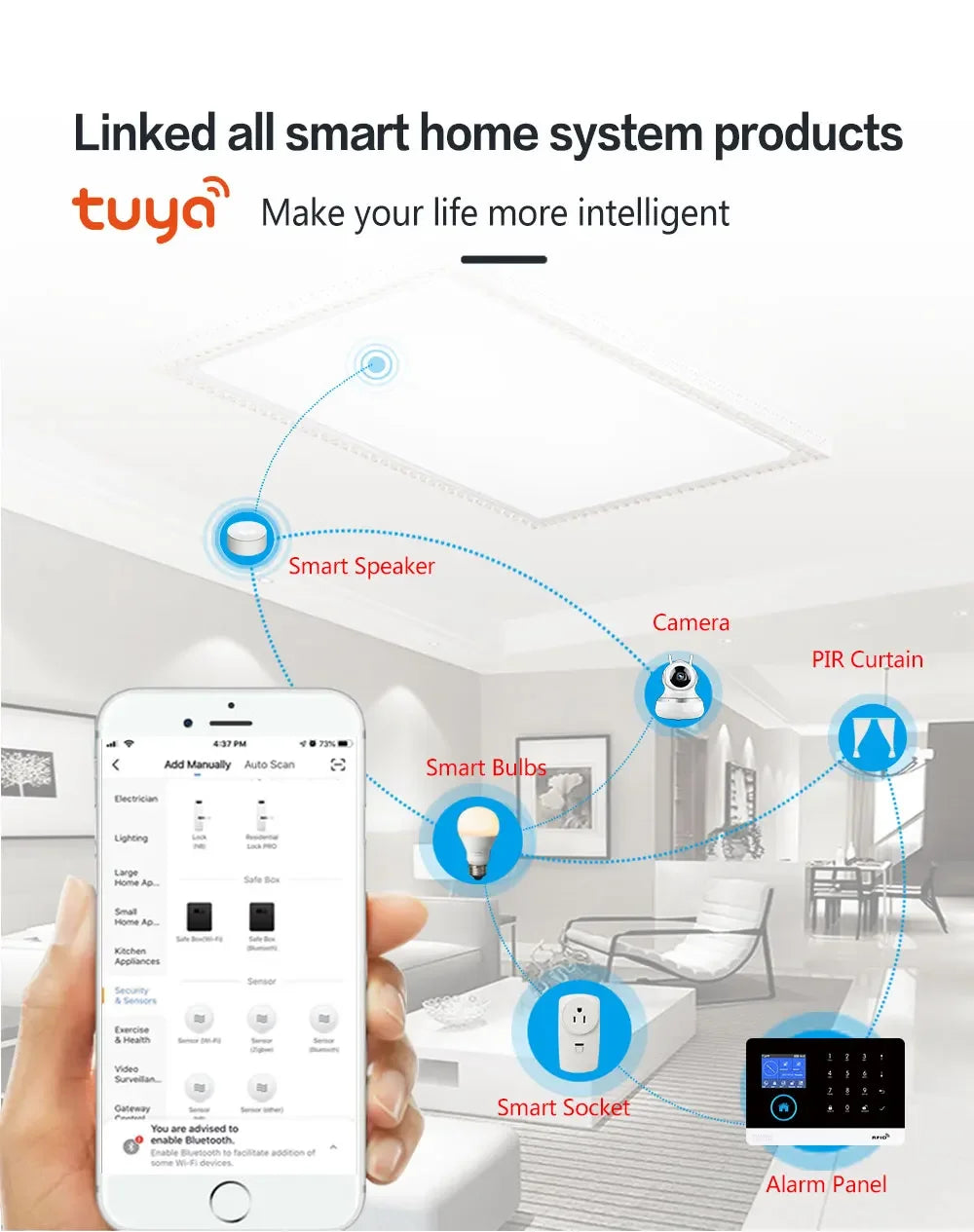 Sistema di allarme PGST ultima versione, WiFi, 4G, allarme di sicurezza domestica intelligente Tuya, controllo vocale intelligente Alexa, funzione push APP