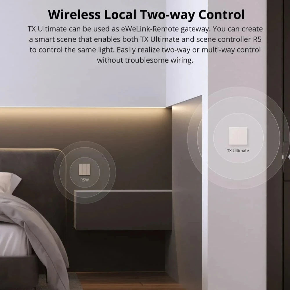 Sonoff TX Ultimate SONOFF T5 Sonoff Interruttore da parete 86/120 Accesso completamente touch Bordo luminoso a LED Multi-sensoriale tramite Alexa Home Smartthings