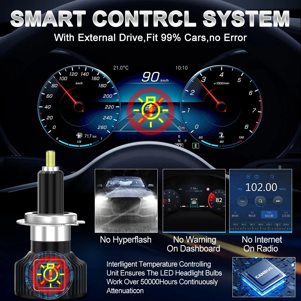 XSTORM H7 Faro LED 100W 20000LM H1 H11 9005 9012 Luce LED a 360° Faro auto automatico con ventola turbo luce 6000K 18 chip