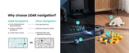 Robot aspirapolvere Lefant M265 con mappatura, 18000 Pa, rullo autopulente, lavaggio con acqua pulita, laser dToF, evita PSD, anti-groviglio, compatto, WiFi 2.4G/5G/Alexa/APP