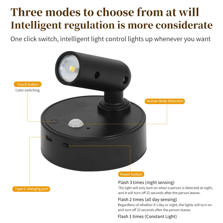 Lampada da Parete LED con Sensore di Movimento, Interruttore Touch, Luce Notturna, Faretto Magnetico Wireless Dimmerabile per Camera da Letto, Armadio, Scale, Decorazione