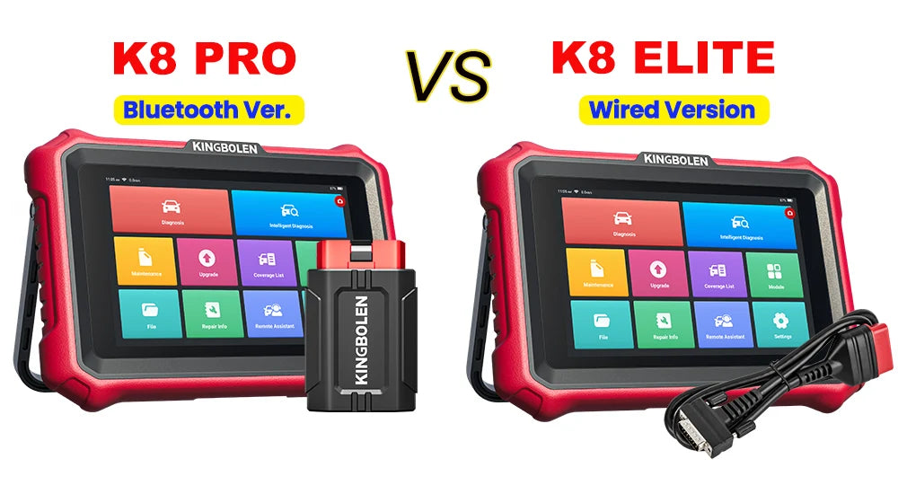 Nuovo KINGBOLEN K8 PRO / K8 ELITE 2026: Strumento Diagnostico Auto OBD2 Scanner Completo con 34+ Funzioni di Reset, Codifica ECU e Aggiornamenti Gratuiti