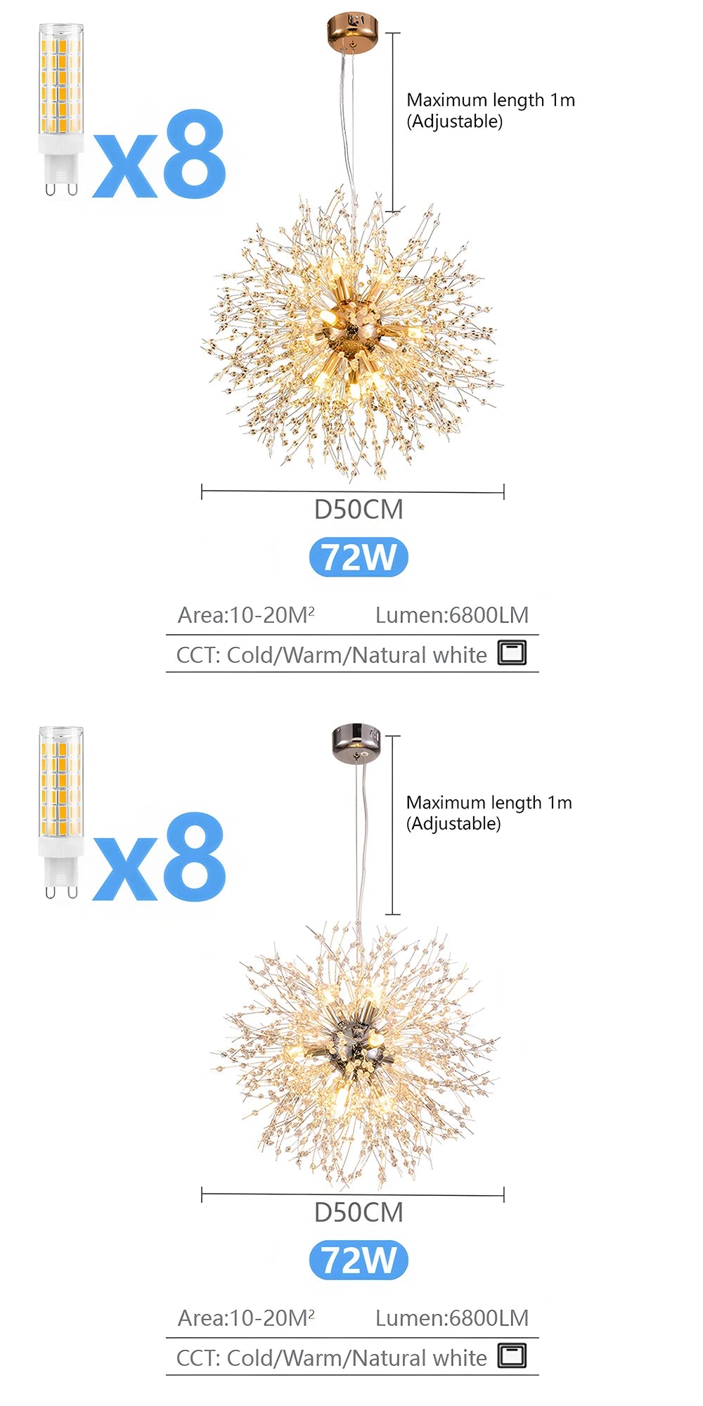 Lampadario di Lusso IRALAN a Soffitto, Lampada a Sospensione in Cristallo a Forma di Soffione, Luce a 3 Colori, Lampade a LED per Tavolo da Pranzo e Soggiorno
