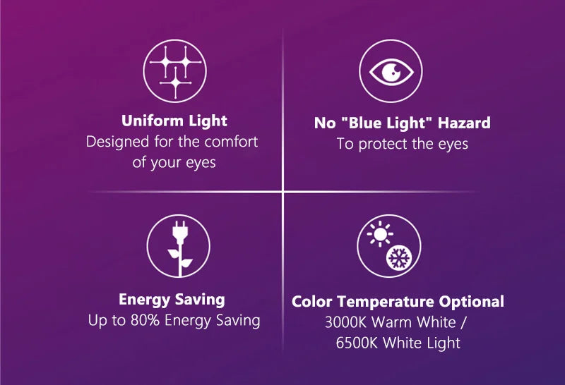 Philips LED E14 Edison Vite P45 Lampadina da golf 3,5W (= 32W incandescenza) MyCare 3000K 6500K Bianco 220V-240V Piccola lampada da interno a LED