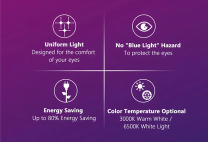 Philips LED E14 Edison Vite P45 Lampadina da golf 3,5W (= 32W incandescenza) MyCare 3000K 6500K Bianco 220V-240V Piccola lampada da interno a LED
