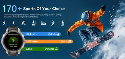 2026 NUOVO Smartwatch con Mappe Offline per Uomo, Display AMOLED HD da 1,43 Pollici, GPS Esterno Integrato, Bussola, Altimetro, Impermeabile 5ATM, Orologio Sportivo per Nuoto, Ciclismo e Corsa