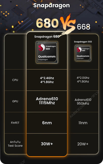 Mekede 10.25/12.3 pollici QLED Android 14 Snapdragon 128GB ROM CarPlay Wireless Auto Multimedia per BMW Serie 5 E60 E61 E62 E63 E64 Sistema CCC CIC Navigazione GPS Doppio BT 4G WiFi DSP