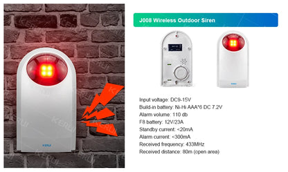 Sistema di Allarme Domestico KERUI WIFI 4G GSM Compatibile con App Tuya Smart Life, Alexa e Google, Sicurezza Wireless per Casa 433MHz