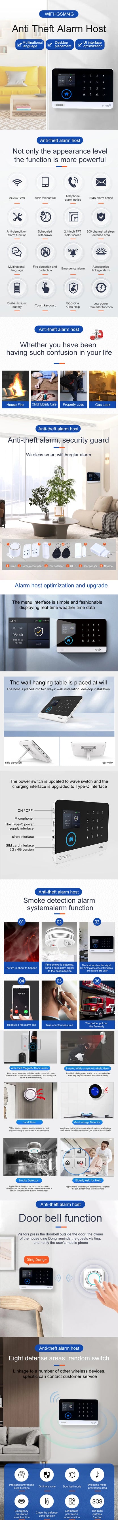 Sistema di allarme PGST ultima versione, WiFi, 4G, allarme di sicurezza domestica intelligente Tuya, controllo vocale intelligente Alexa, funzione push APP