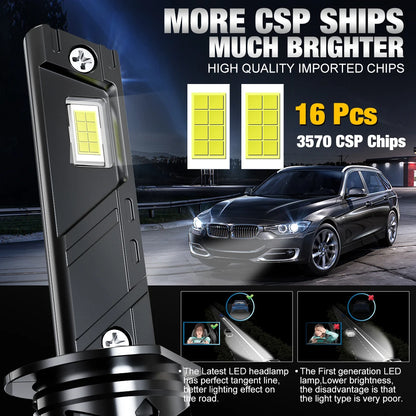 XSTORM H1 Lampadine LED 40000LM 100W Fari LED H1 Canbus con Ventola, Luci Turbo per Auto 6000K 12V Plug & Play