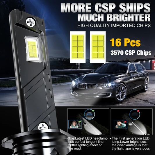 XSTORM H1 Lampadine LED 40000LM 100W Fari LED H1 Canbus con Ventola, Luci Turbo per Auto 6000K 12V Plug & Play