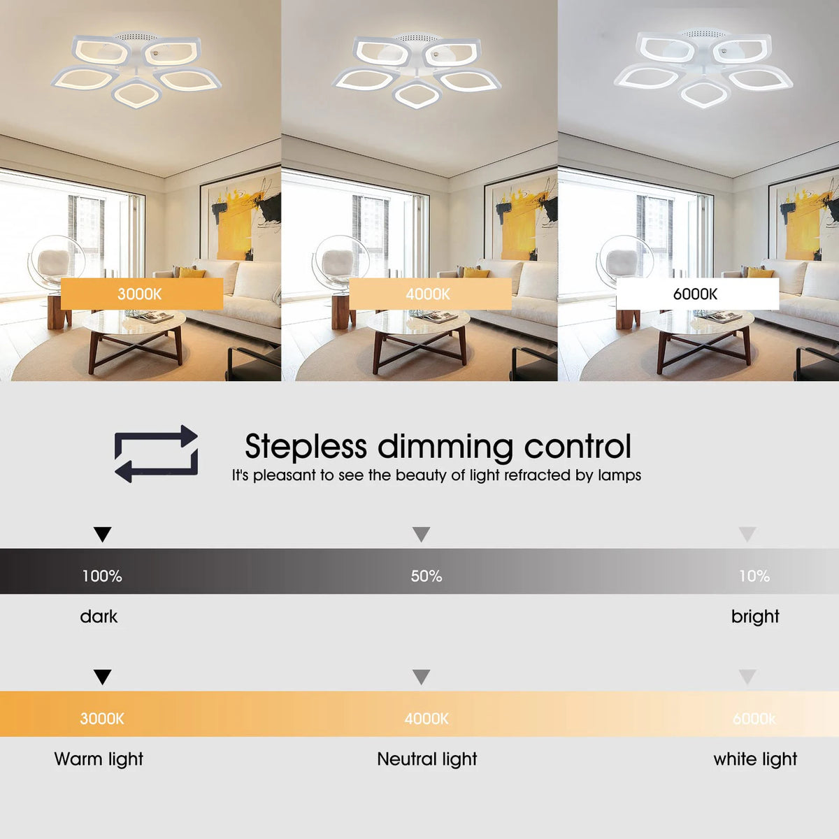Lampada da Soffitto LED IRALAN Dimmerabile, Lampadario a Sospensione con Telecomando, Illuminazione Minimalista per Soggiorno e Camera da Letto