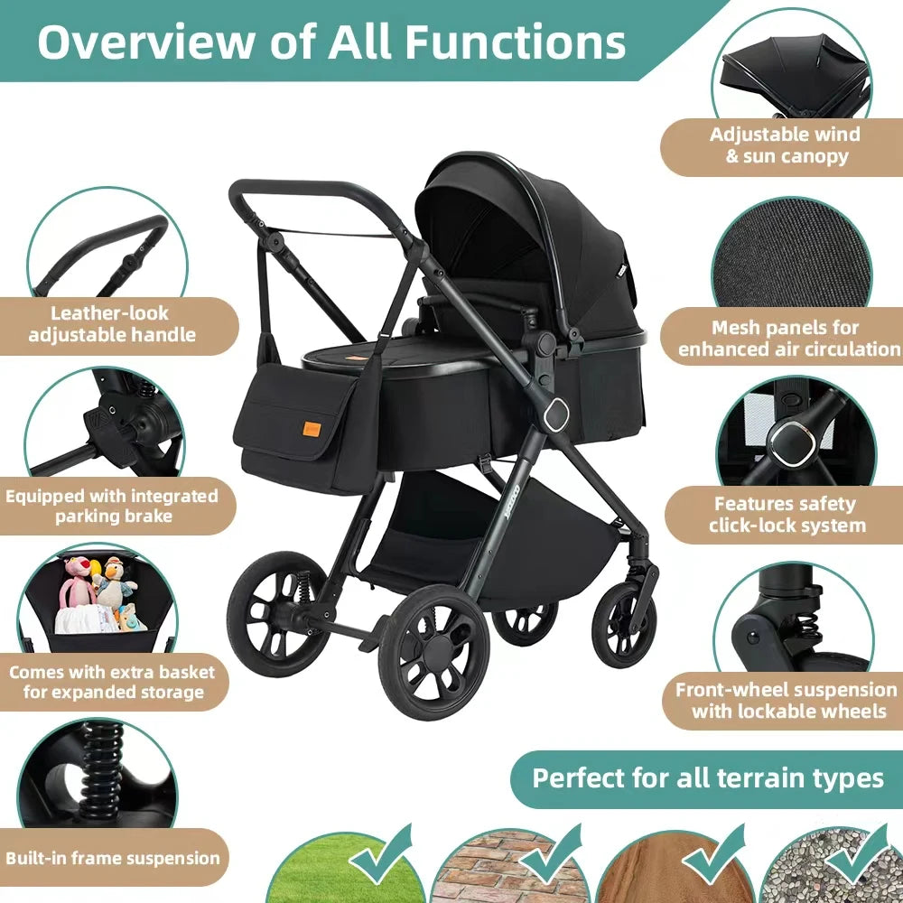 Passeggino 3-in-1 Pieghevole per Neonati con Seggiolino Auto e Culla, Telaio in Alluminio Leggero, Passeggino Estivo Traspirante per Panorami