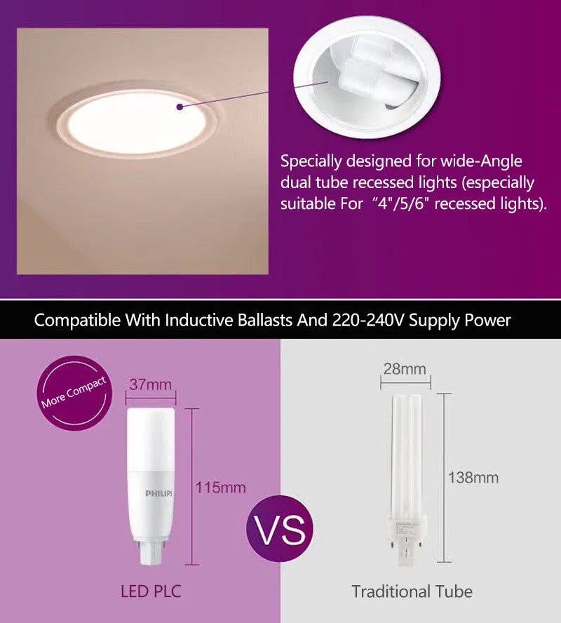 Tubo LED Philips PLC 2P G24d 6.5W MyCare, Luce Bianca 3000K 4000K 6500K, Lampada da Interno a 2 Pin, Sostituzione per Tubi Fluorescenti PLC