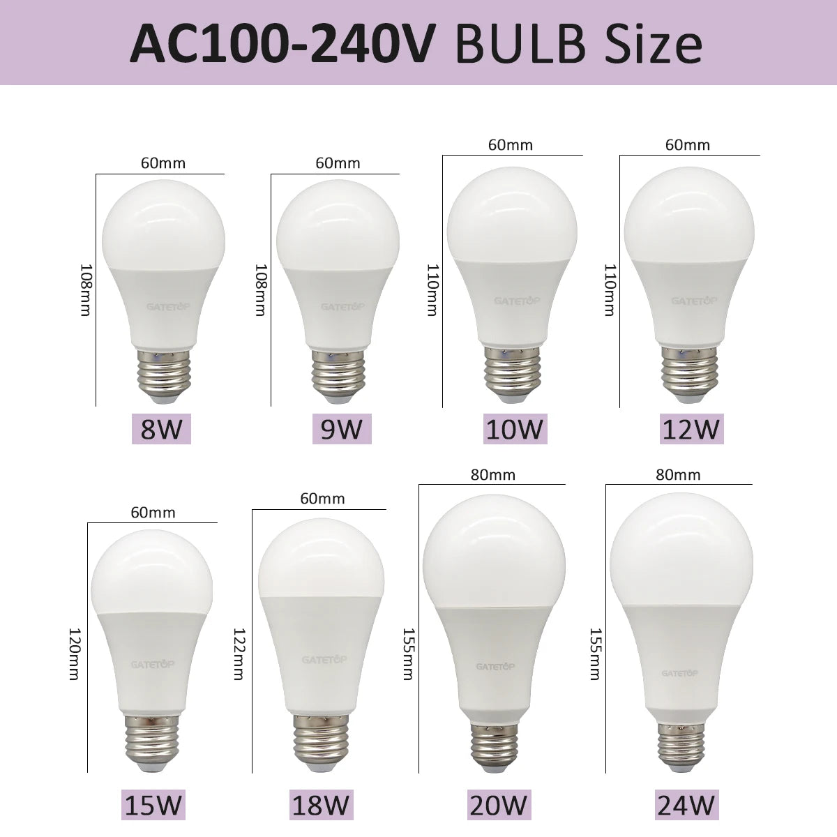 Set di 5 Lampadine LED E27 da 20W, 18W, 15W, 12W, 10W, 9W, 8W, AC220V, Potenza Reale, A60 A80, per Soggiorno e Casa
