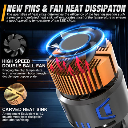 XSTORM H7 Lampadine LED per Fari H1 H4 H11 9005 9006 9012 Luci LED Canbus 80000LM 400W Fari Auto con Ventola Turbo 6000K