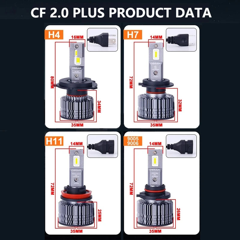 Lampade LED OSRAM H4 H7 H11 HIR2 HB3 LEDriving CF 2.0 Plus per Fari Auto, 80W 8000LM, Luminose H1 H8 H16 9005 9006 HB4, Luce Bianca 6000K