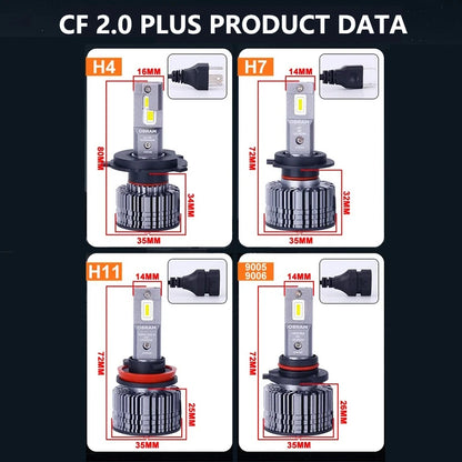 OSRAM Originale HB3 HB4 CF2.0 LED Plus 9005 9006 40W 6000K Lampadine per Fari e Fendinebbia Auto Super Luminose Bianche ad Alta e Bassa Intensità 1 Paio