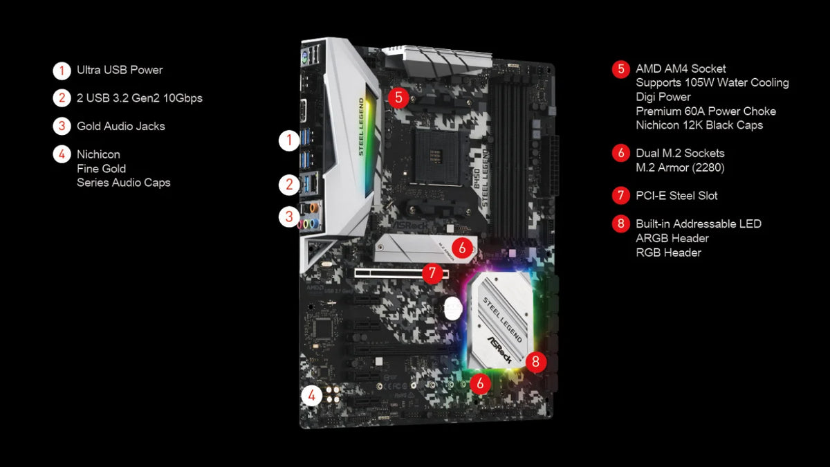 Scheda Madre ASRock B450 STEEL LEGEND B450 AM4 Compatibile con CPU R5 5600 5600G R7 5700X3D 5800X 4xDDR4 3200MHz 128GB HDMI M.2 ATX