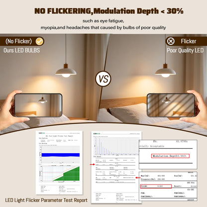 Lampadina LED G45 a spettro completo con attacco E14 E27, indice di resa cromatica CRI90, protezione per gli occhi, lampadina decorativa per illuminazione ambientale interna