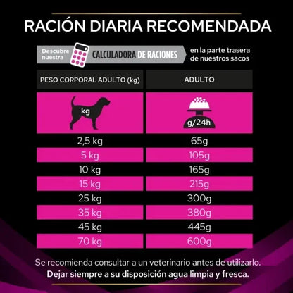Pro Plan Veterinary Diets UR Cibo Urinario per Cani - 12 KG