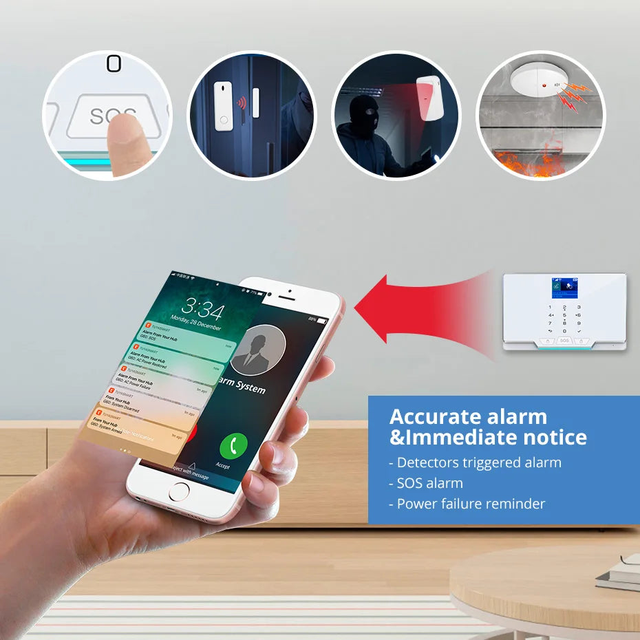 Sistema di Allarme di Sicurezza Wireless G20, GSM WIFI, Compatibile con il Sistema Tuya Smart Home per Casa Intelligente, Controllo Remoto tramite App Smart Life