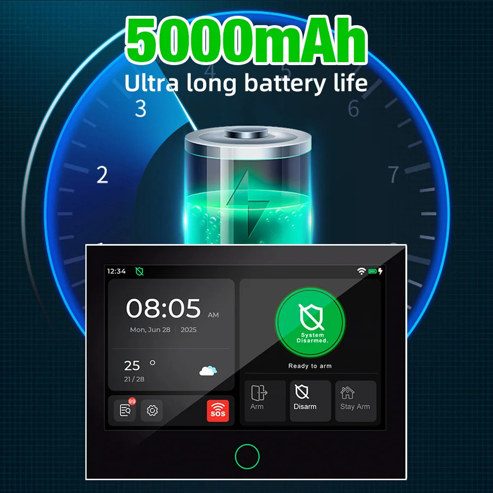 Sistema di Allarme Domestico KERUI con Schermo Touch da 7 Pollici, WiFi+4G, Compatibile con Tuya Smart, Protezione di Sicurezza FSK/ASK, Sensore PIR 433MHZ