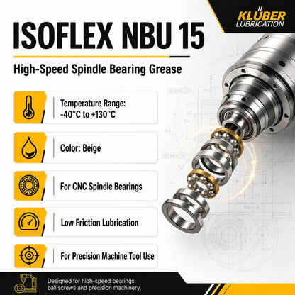 Grasso Originale Kluber ISOFLEX NBU 15 per Cuscinetti ad Alta Velocità, Lubrificante per Viti a Sfera di Macchine CNC
