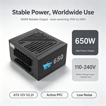 Alimentatore Max 650W SFX Mini ITX Completamente Modulare per Computer 110V~240V 8CM Controllo Intelligente della Temperatura Ventola Silenziosa