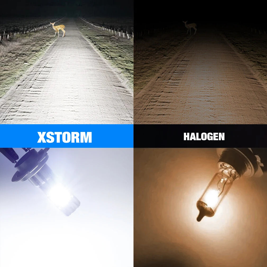 XSTORM H7 Kit fari a LED Mini lampadina 100W 25000LM 6000K CSP per fari per auto 12V Bianco Fendinebbia automatici H7 Led Turbo Automobile