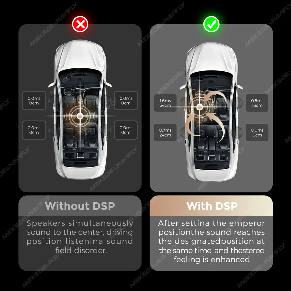 Amplificatore DSP per auto MEKEDE 4*80 W, compatibile con autoradio Android, regolazione EQ tramite app, plug-and-play, supporto fibra ottica/coassiale/AUX/RCA/USB