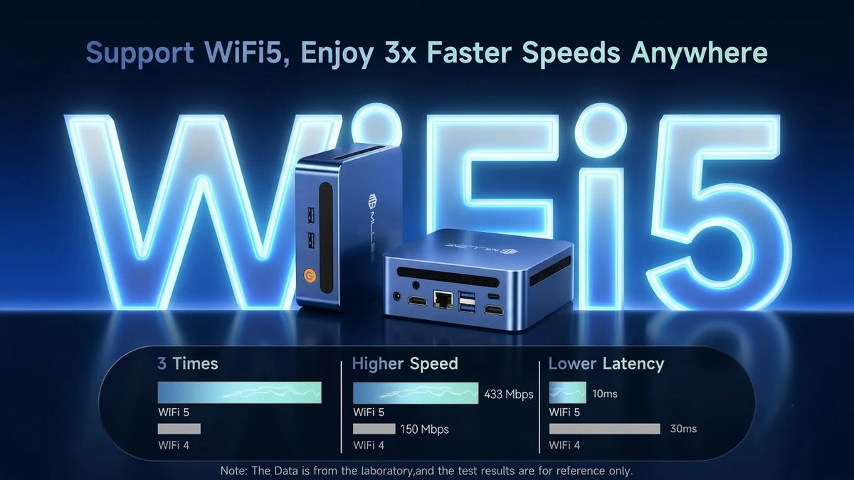 MLLSE M4 Pro Mini PC con Processore Intel Core I7-8665U, 16GB RAM DDR4, 480GB SSD, WiFi 5, BT 4.2, Win11, Mini Computer Desktop
