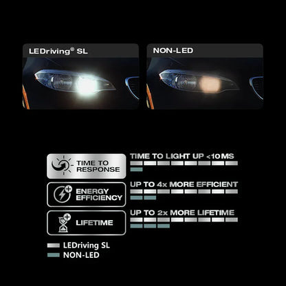 OSRAM LED Festoon 31mm 36mm 41mm C5W Fest LEDriving SL Advance Car 6000K Lampada a luce bianca Porta interna Lettura Lampadina targa