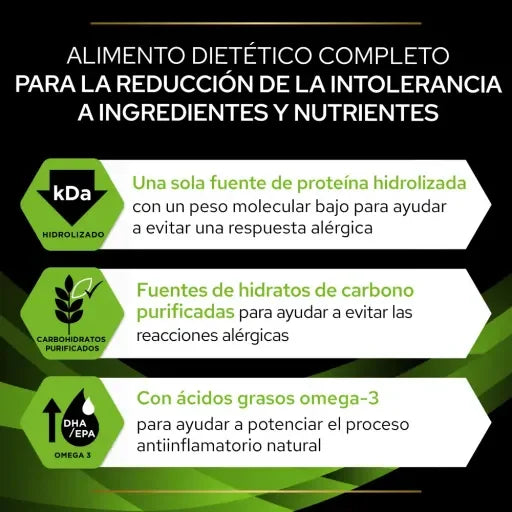 Pro Plan Veterinary Diets HA Cibo Ipoallergenico per Cani - 11 KG