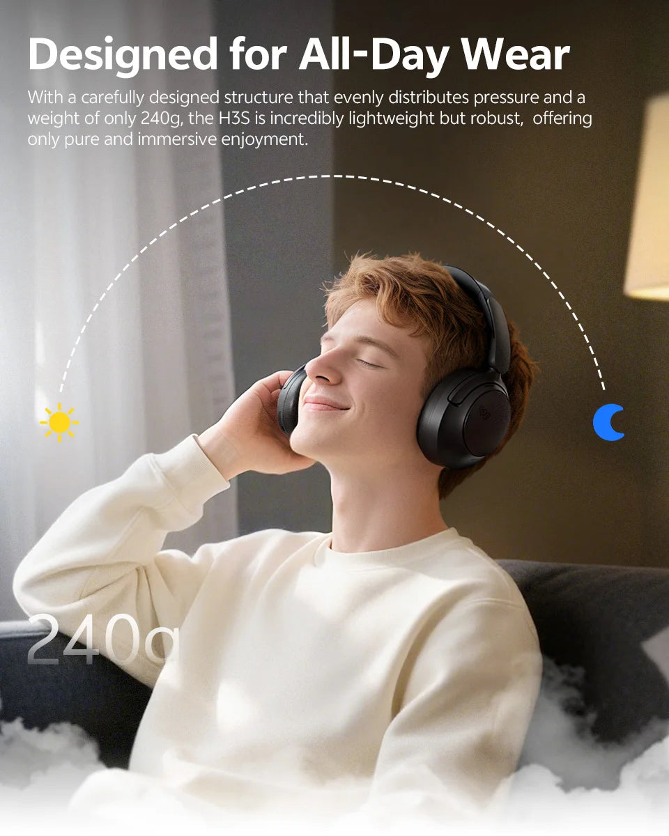 QCY H3S ANC Cuffie over Ear -56dB Cuffie con cancellazione del rumore Bluetooth 6.0 Auricolari audio spaziale LDAC ad alta risoluzione Doppio driver