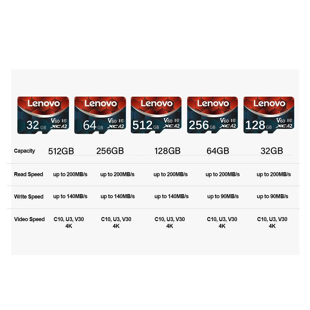 Scheda di memoria Lenovo TF MicroSD UHS-I V60 A2 per DJI Mavic Mini Drone GoPro HERO 1TB 512GB 256GB 64GB 128GB Scheda Flash ad Alta Velocità