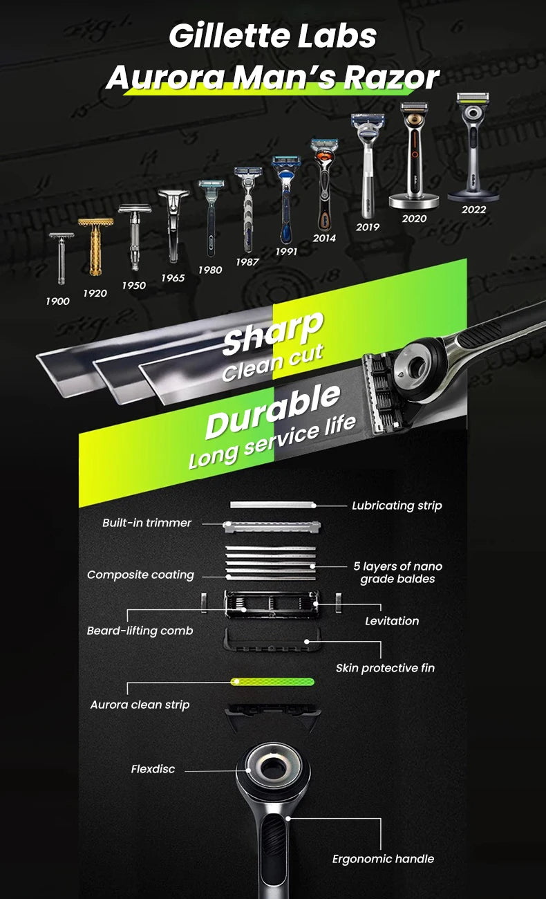 Lame di ricambio Gillette Labs Aurora Series, lamina ultra sottile a 5 strati, 4 pezzi per rasoio Gillette Labs