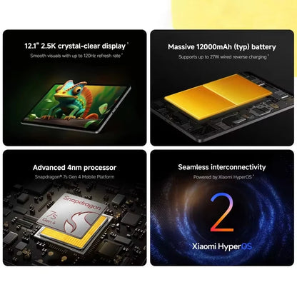Xiaomi Redmi Pad 2 Pro Versione Globale, Tablet con Display 2.5K da 12,1", Batteria da 12000mAh, Snapdragon 7s Gen 4, Tablet Wi-Fi 6