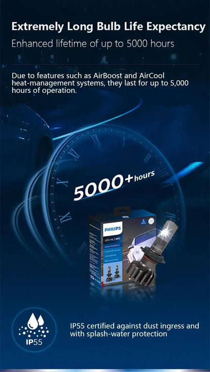 Philips Ultinon Pro9000 H1 H4 H7 LED H11 HB3 HB4 HIR2 faro Auto 9005 9006 9012 5800K bianco 250% lampade Auto a LED luminose