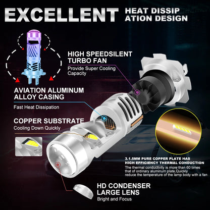 XSTORM H7 Lente per proiettore a LED 100W 30000LM doppia lente H7 Faro Canbus Auto H4 Lampadine a LED Turbo Lampada Luci per moto ﻿