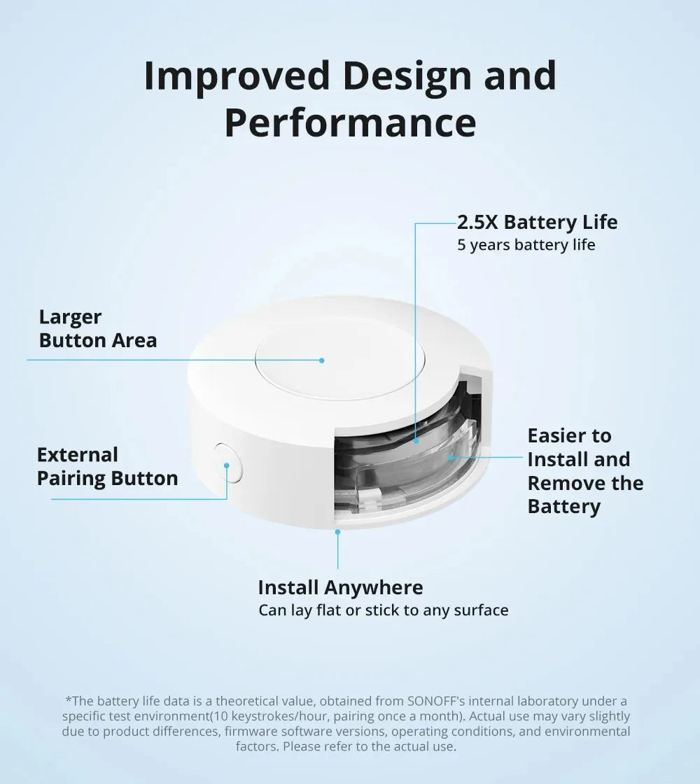 SONOFF SNZB-01P SNZB 01P Sonoff Interruttore wireless Zigbee Interruttore di scena Controllo bidirezionale con TX Ultimate Interruttore a parete Scena intelligente