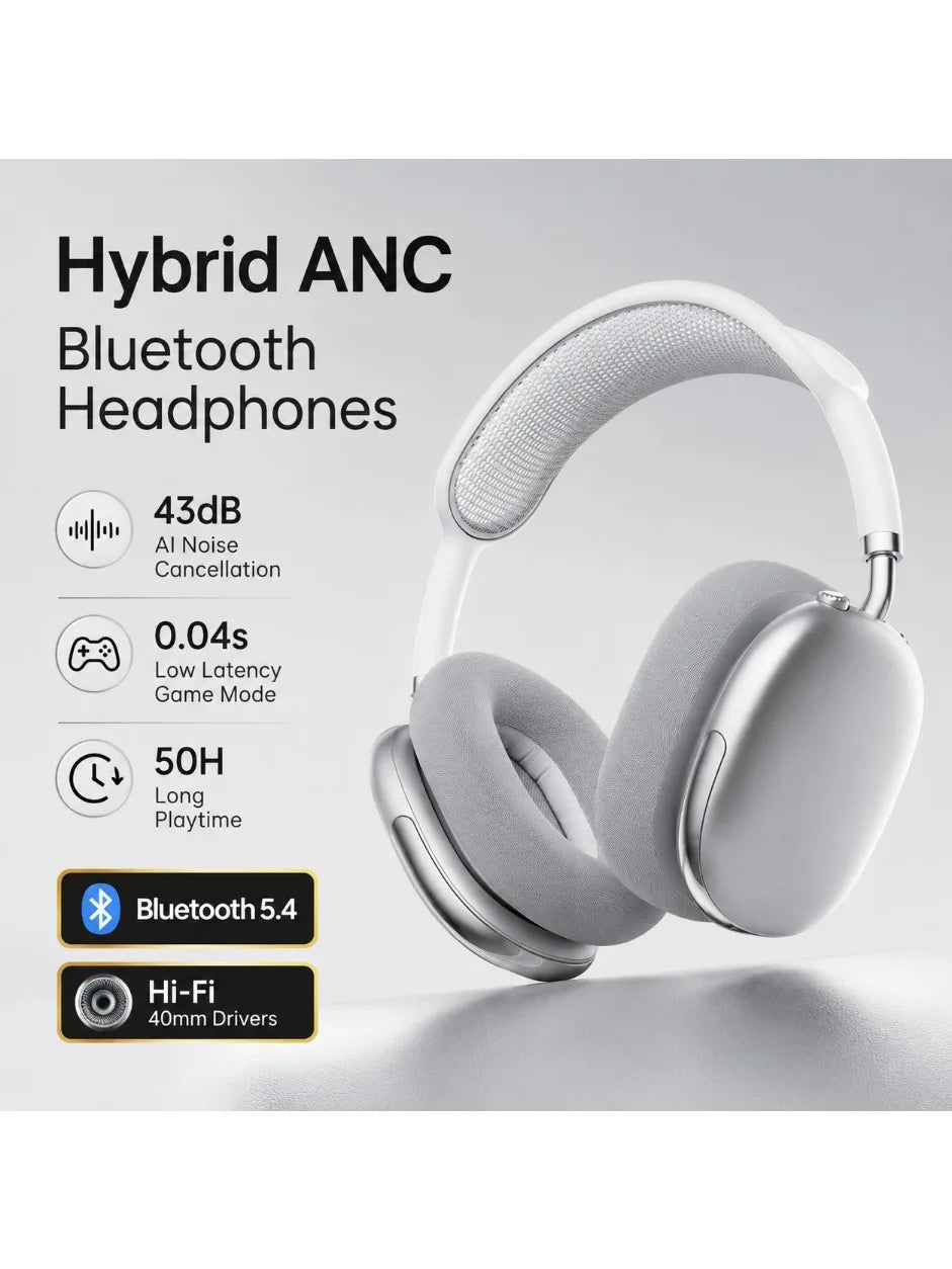 Cuffie Bluetooth ANC Wireless Over-Ear con Cancellazione del Rumore 43dB, Audio HiFi Stereo, 50 Ore di Autonomia, Bluetooth 5.4, Cavo AUX