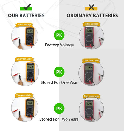 Batteria a bottone LR41 AG3 392 ad alta capacità, lunga durata e a prova di perdite per termometro digitale 1,5 V, 4-100 pezzi