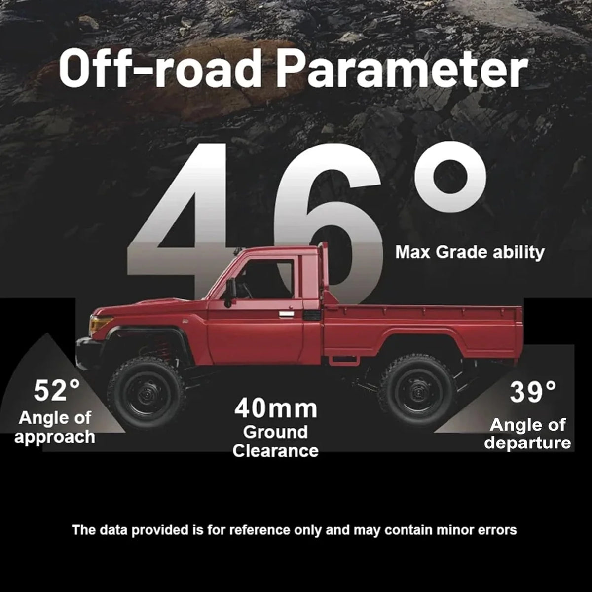 MN82 Pickup 4WD Off-Road PRO Aggiornato, Auto RC in Scala 1:12 con Fari, Giocattolo Telecomandato 2.4G, Regalo per Bambini, Gioco all'Aperto