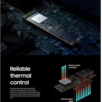 SSD M.2.2280 NGFF Brand+ ad altissima capacità, unità a stato solido interna portatile da 1TB 2TB per laptop, PC desktop, backup giochi PS5