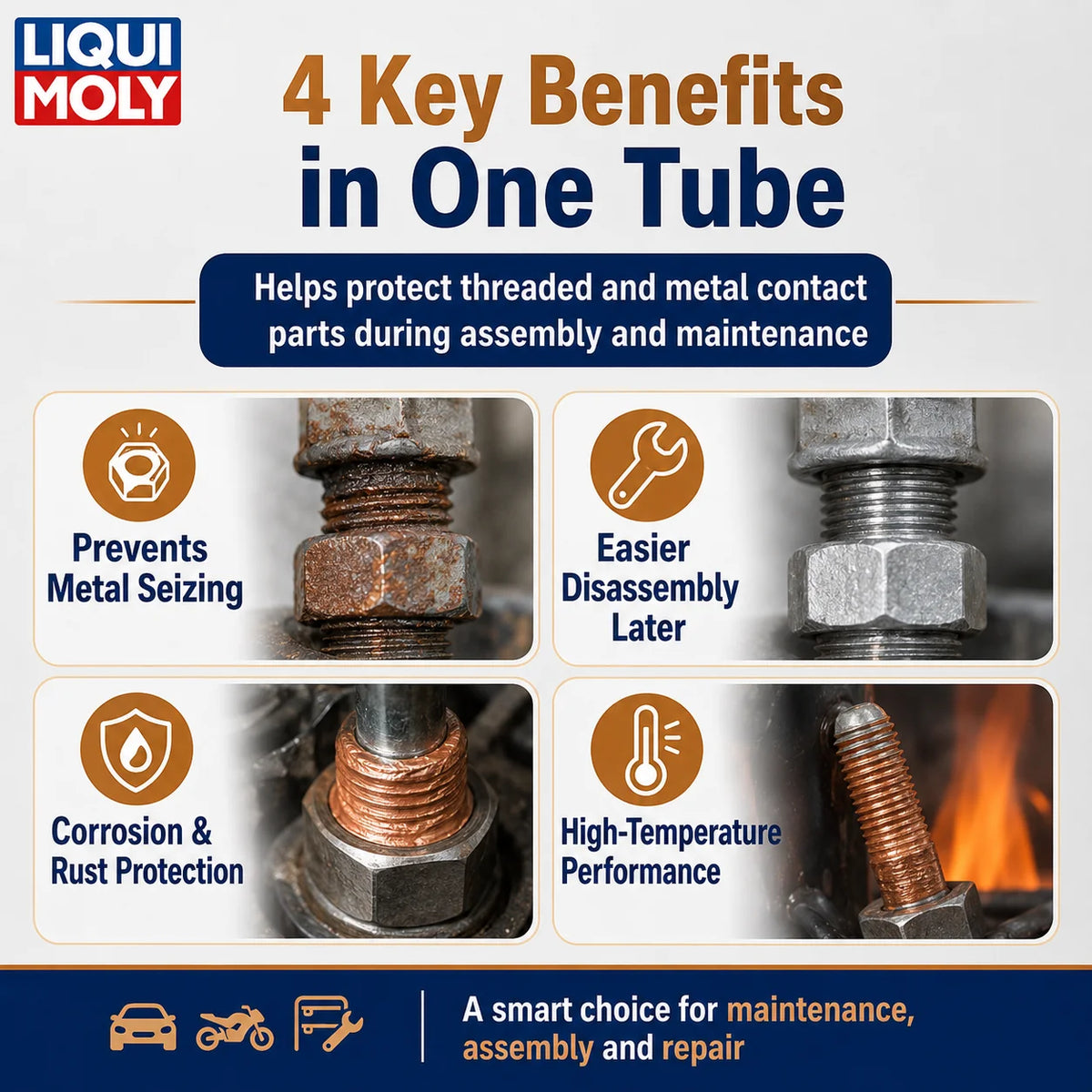 LIQUI MOLY 3080 Pasta di Rame 100g, Grasso Lubrificante Antiaderente ad Alta Temperatura per Bulloni di Scarico, Filettature di Candele, Parti del Freno