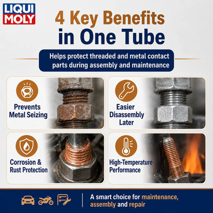 LIQUI MOLY 3080 Pasta di Rame 100g, Grasso Lubrificante Antiaderente ad Alta Temperatura per Bulloni di Scarico, Filettature di Candele, Parti del Freno