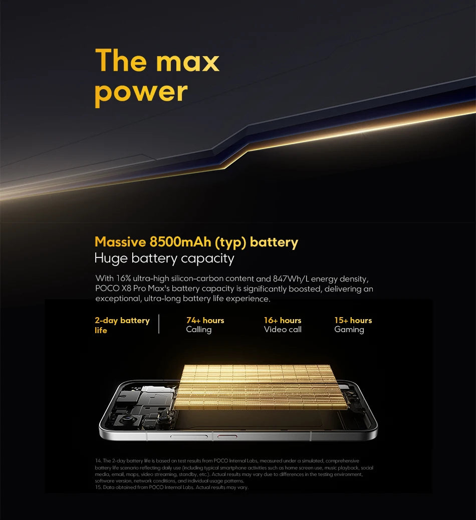 POCO X8 Pro Max 5G Versione Globale, Telefono NFC, Display AMOLED da 6,83" 1.5K 120Hz, Batteria a Lunga Durata da 8500mAh, MediaTek Dimensity 9500s